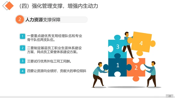 工作思路整理总结计划汇报PPT