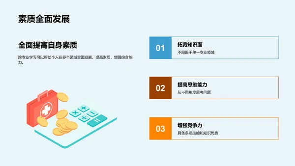 跨学科学习全解析