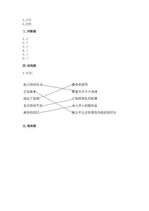 部编版四年级上册道德与法治期中测试卷精品【各地真题】.docx