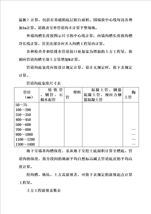 土建定额说明及计算规则完整版