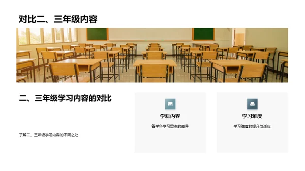 三年级学习攻略