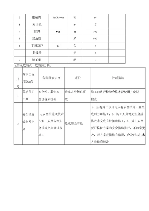 电力线路铁塔拆除施工方案