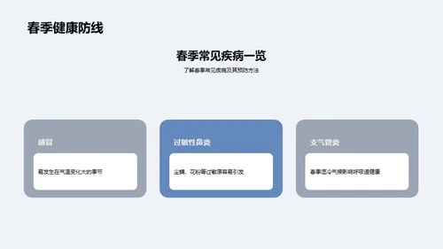 春季养生全攻略