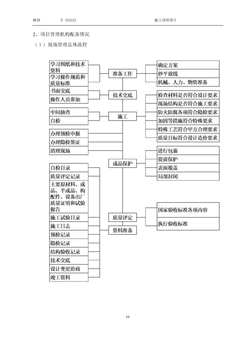 门窗施工组织设计与方案.docx