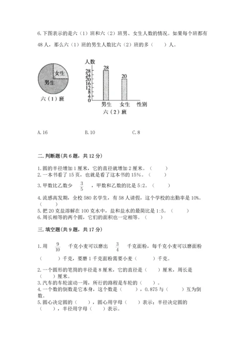 小学数学六年级上册期末测试卷带答案（模拟题）.docx