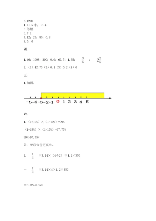 人教版六年级数学下学期期末测试题含完整答案（必刷）.docx