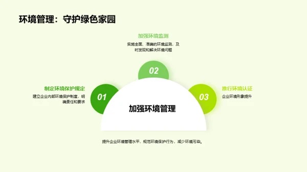 绿动未来：电子制造新篇章