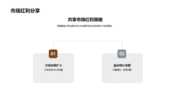 共创未来工业辉煌