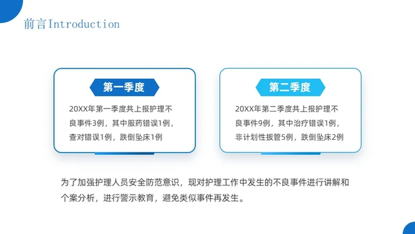 蓝色简约风护理警示教育医院培训宣传PPT课件