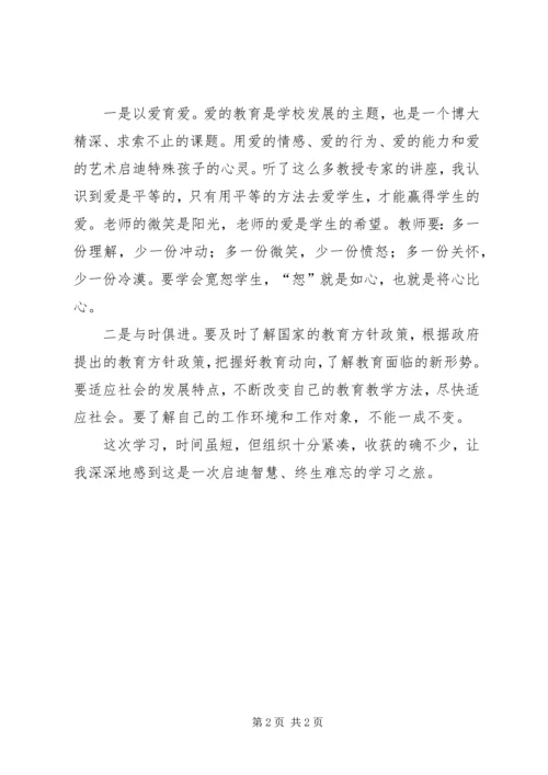 走进北京师范大学培训学习心得.docx