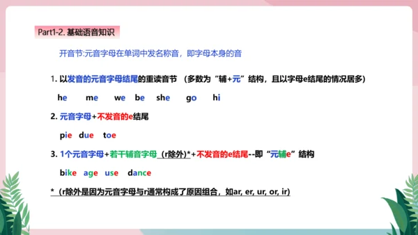 Starter Units单元总结复习课件-2024版人教七年级英语上册