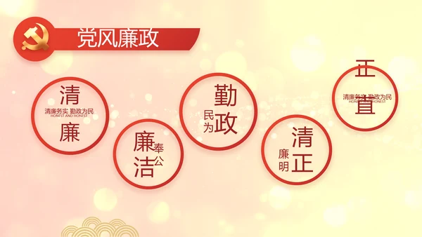 红色党的光辉历程红色好故事党史党课PPT动态