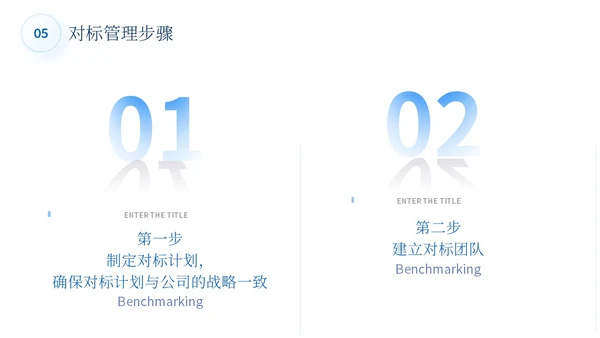 蓝色简约商务蓝色大气管理规划公司规划对标管理ppt