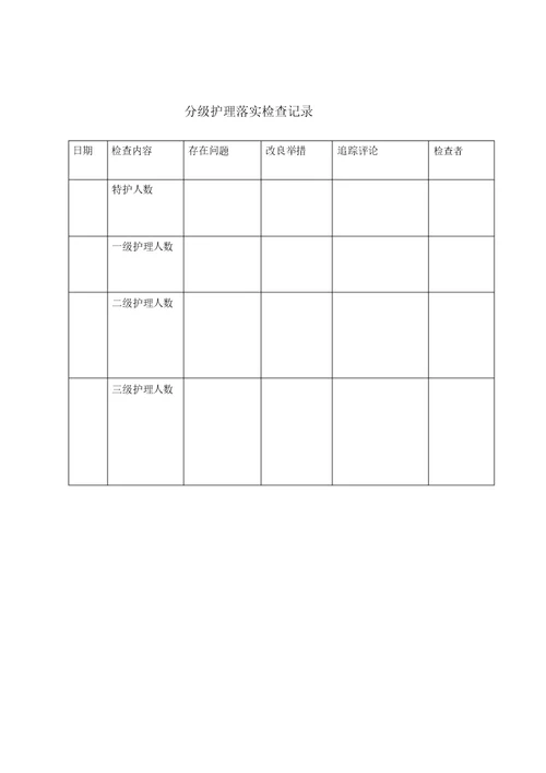 分级护理制度落实措施