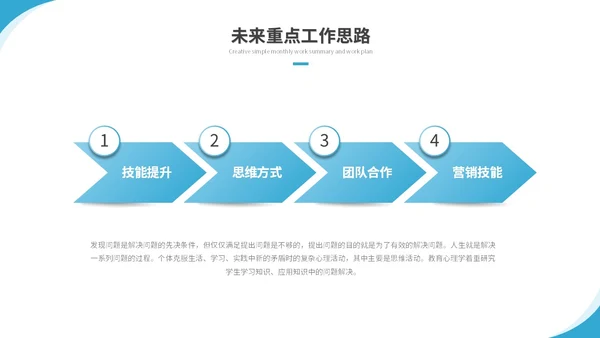 简约励志风纸飞机岗位竞聘个人简历自我介绍竞聘述职ppt模板