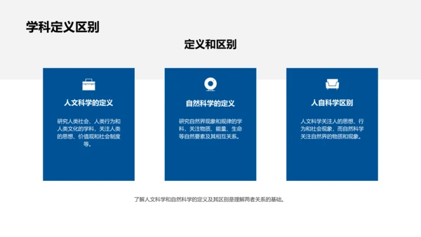 科学与人文融合教学