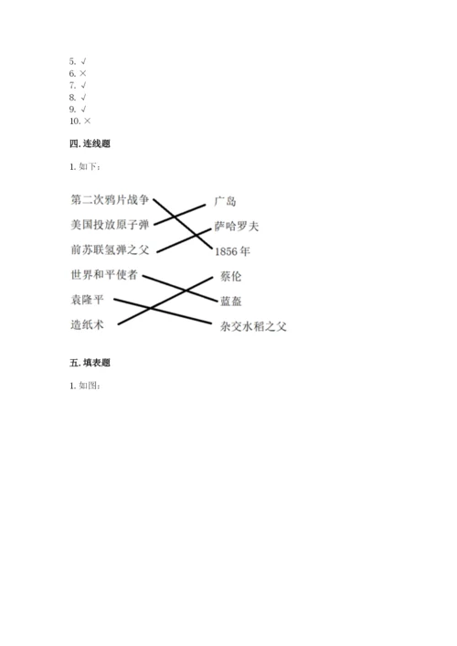 人教部编版六年级下册道德与法治期末测试卷带答案下载.docx