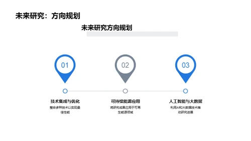 工程科学的探索之路