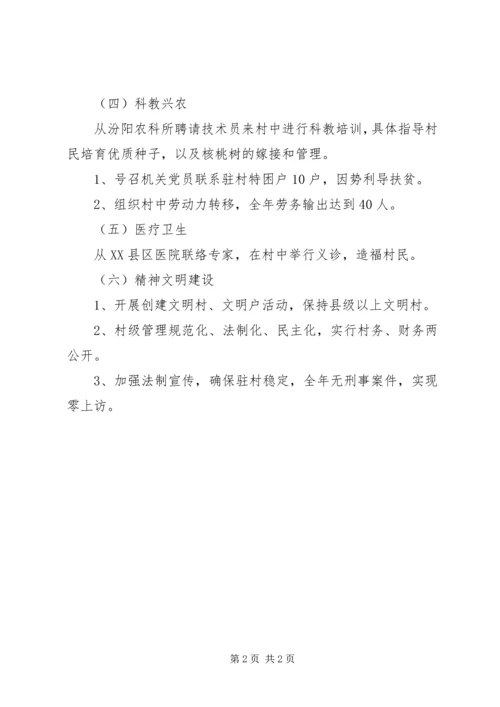 人大机关扶贫工作计划范文.docx