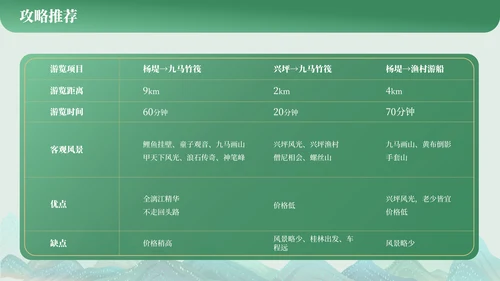 表格排版系列PPT模板