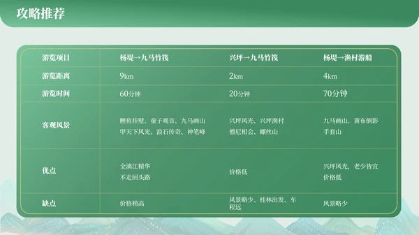 表格排版系列PPT模板