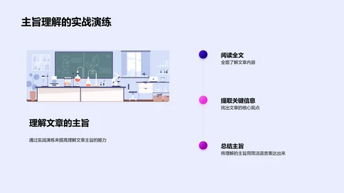 考试阅读技巧讲座PPT模板