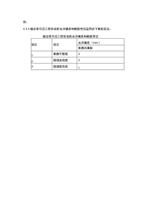 石膏板造型吊顶施工工艺