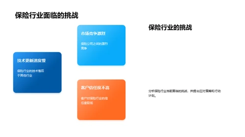 科技创新领航保险