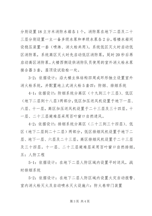 国际大厦消防竣工验收汇报.docx