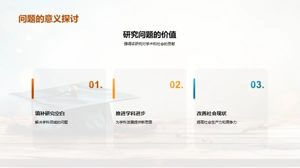 博士研究计划解析