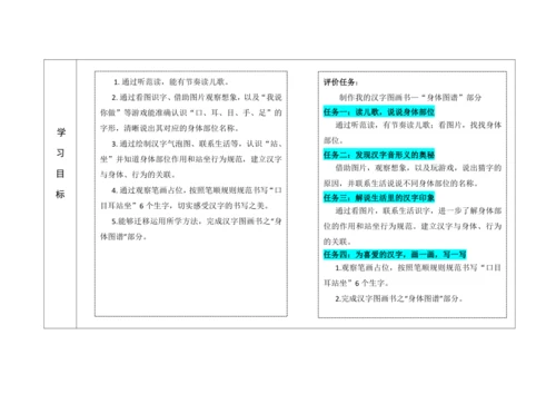 《口耳目手足》教学设计