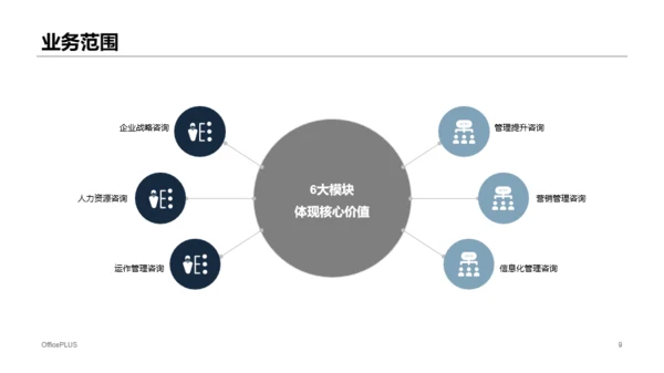 蓝色线条互联网项目招商融资计划书PPT下载