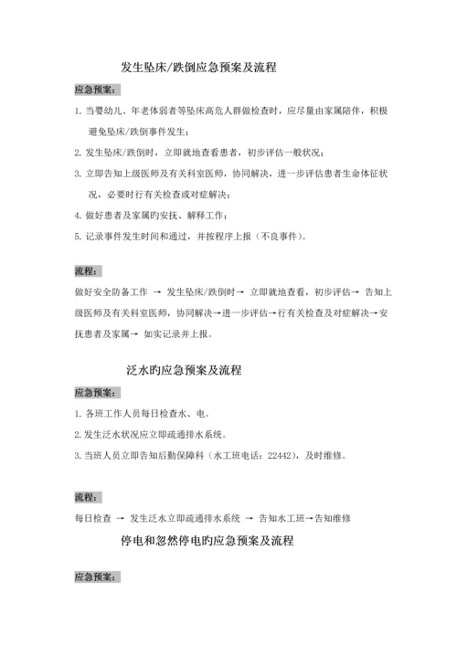 放射科应急全新预案.docx