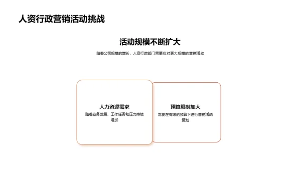 人资行政的节日营销策略