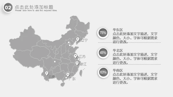 商业城市简约汇报通用PPT模板