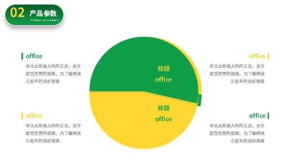 新能源电动汽车发布会通用PPT模板