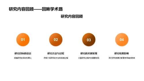 探析教育学研究