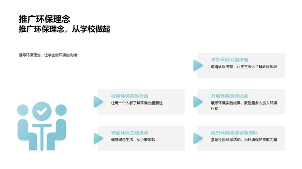 环保科技探索