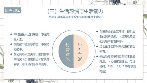 白色小清新幼儿园小班家长会PPT模板