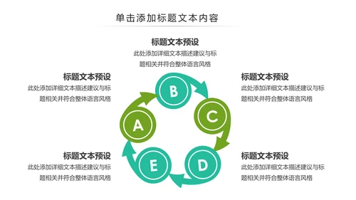 人身平安保险工作汇报PPT模板