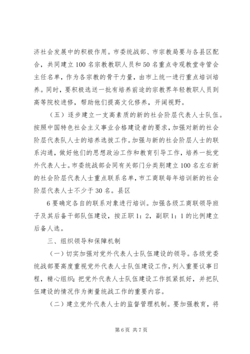 如何扎实推进党外代表人士队伍建设理论研究心得体会 (4).docx