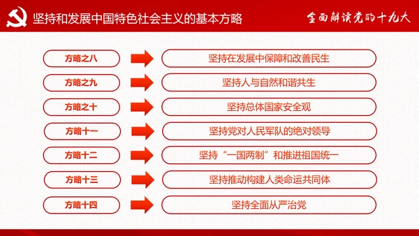 砥砺奋进继往开来十九大报告解读PPT模板