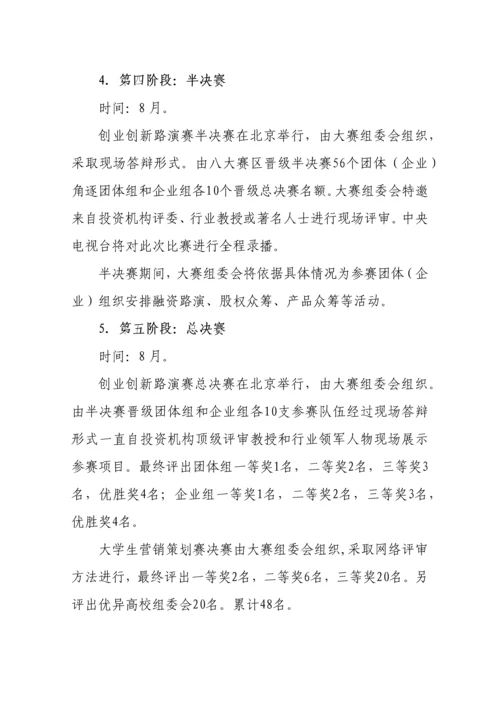 中国创翼青年创业创新大赛总体专业方案.docx