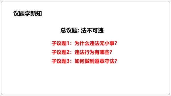 5.1 法不可违（议题式教学课件）(共25张PPT)