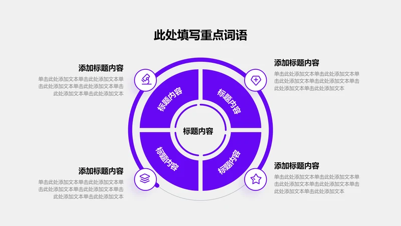 关系页-紫色商务风4项循环关系图
