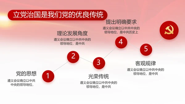 建党100周年总结大会动态PPT