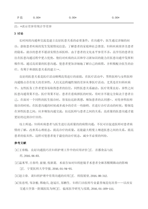 妇科医师沟通策略在患者诊治过程中的应用实效.docx