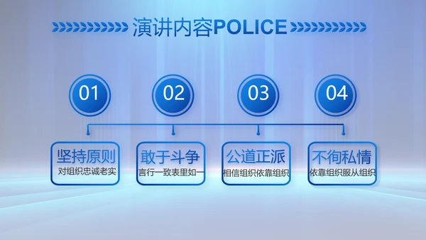 蓝色大气公安部学习宣传动态PPT模板