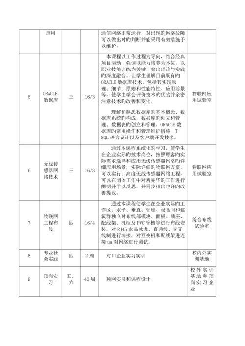 物联网应用技术专业实习计划.docx