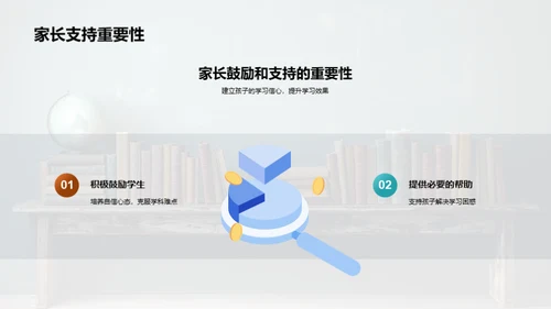 学科难点攻克之道